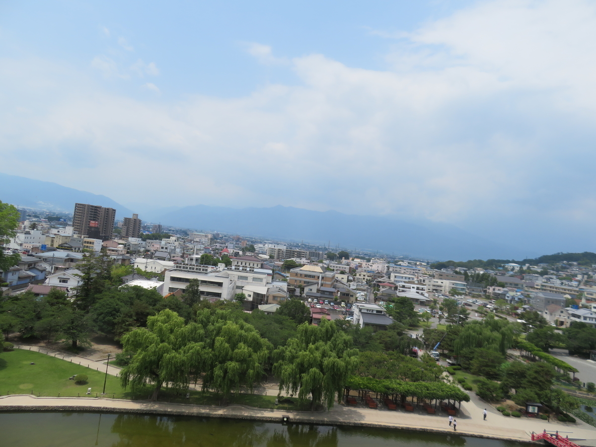 f:id:eiji-chan:20190625115306j:plain