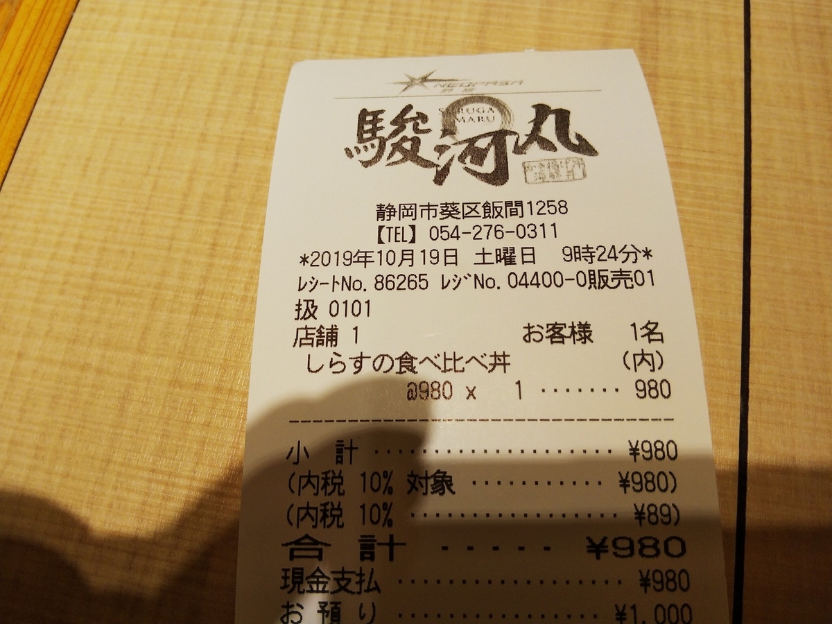 f:id:eiji-chan:20191020211326j:plain