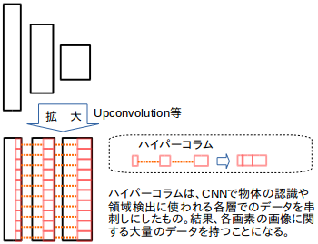 f:id:eiji-kb:20161125221551p:plain f:id:eiji-kb:20161125221551p:plain