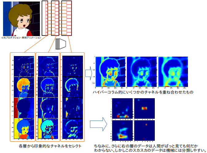 f:id:eiji-kb:20161125221943p:plain f:id:eiji-kb:20161125221943p:plain