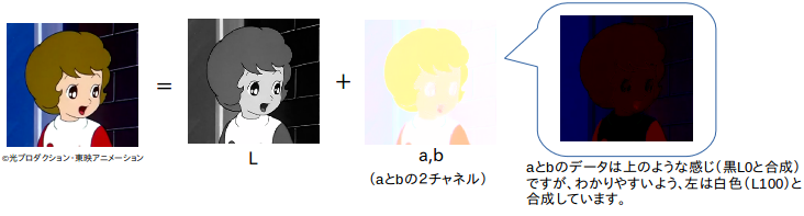f:id:eiji-kb:20161125223753p:plain f:id:eiji-kb:20161125223753p:plain
