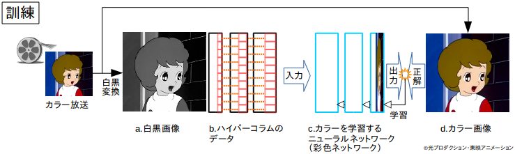 f:id:eiji-kb:20161130054322p:plain f:id:eiji-kb:20161130054322p:plain