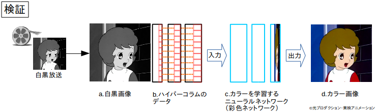 f:id:eiji-kb:20161130054342p:plain f:id:eiji-kb:20161130054342p:plain