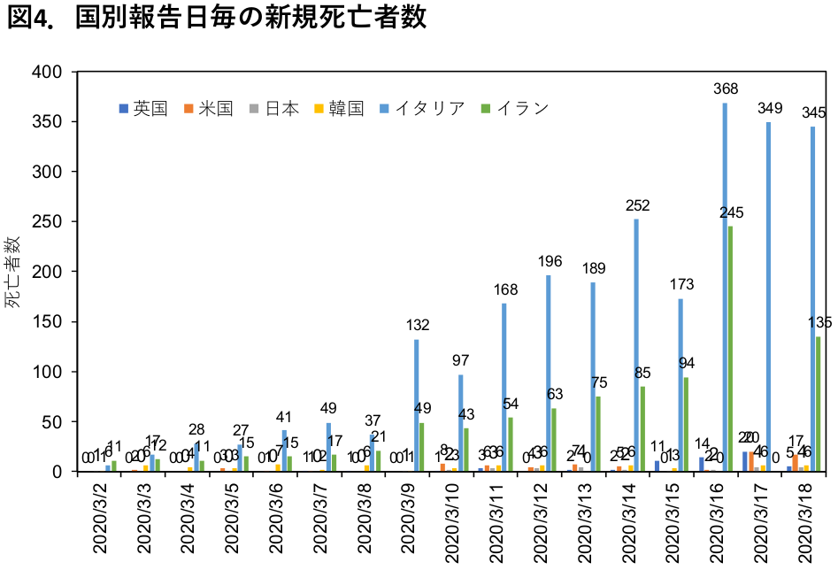 f:id:eiji-kb:20200320084327p:plain f:id:eiji-kb:20200320084327p:plain