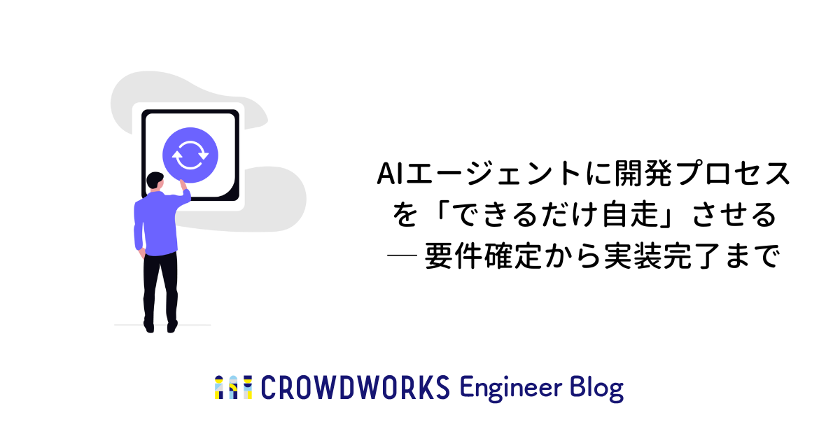 タイトル: AIエージェントに開発プロセスを「できるだけ自走」させる ─ 要件確定から実装完了まで