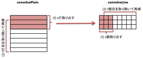 f:id:eijian:20160910202840p:plain