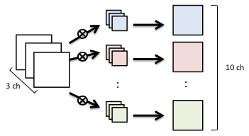 f:id:eijian:20160910202845p:plain