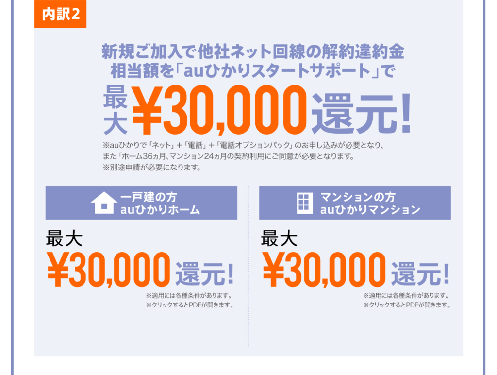 f:id:eijikunkun:20161005123109p:plain