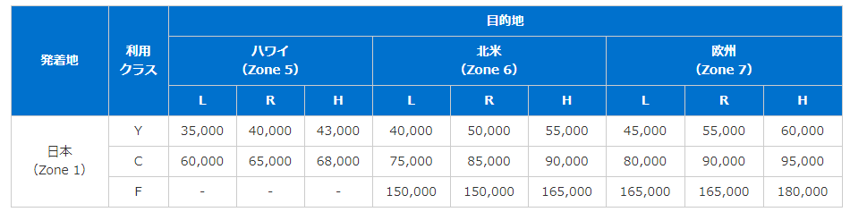 f:id:eijixk:20181104173750p:plain