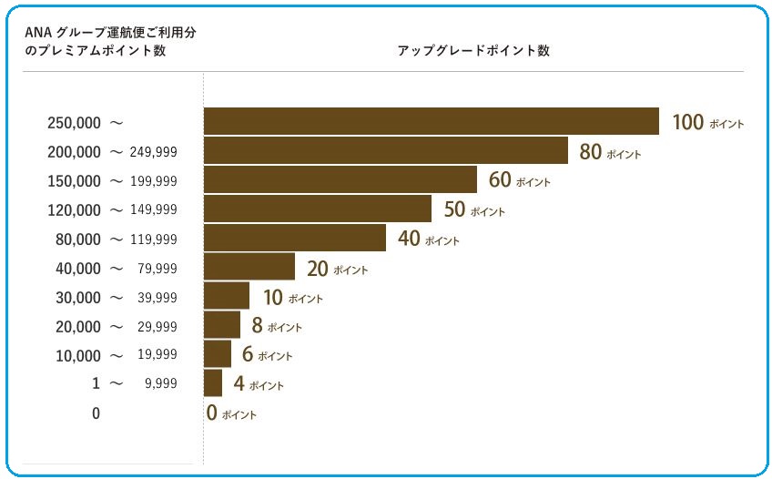 f:id:eijixk:20200818104849j:plain