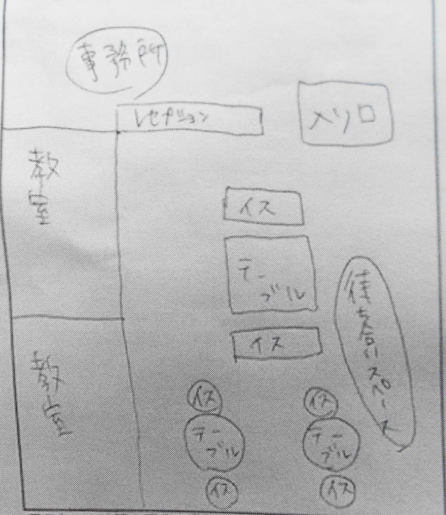 f:id:eikaiwahikakuchan:20171005215854j:plain