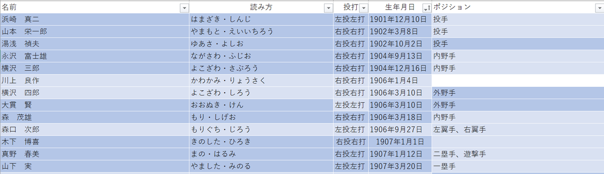 f:id:eikannainplayer:20210604173546p:plain