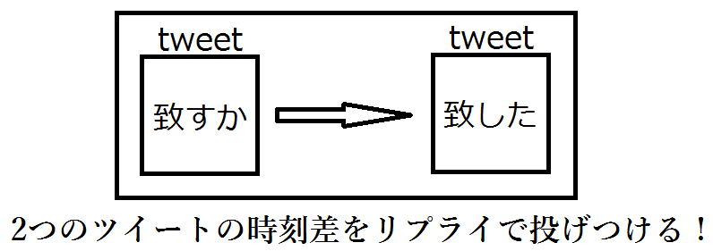 f:id:eiki1253:20170412000947p:plain