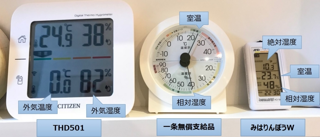 f:id:eiki207504:20180204154504j:plain f:id:eiki207504:20180204154504j:plain