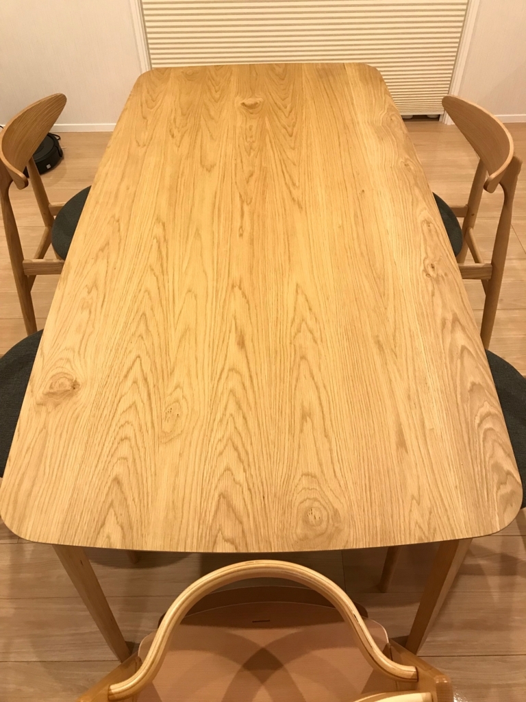 f:id:eiki207504:20180219002936j:plain