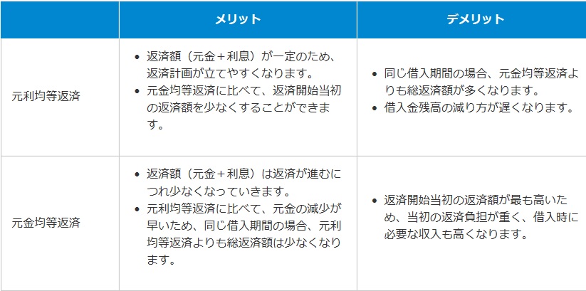 f:id:eiki207504:20180601003254j:plain