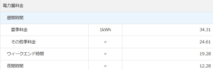 f:id:eiki207504:20180728000726j:plain