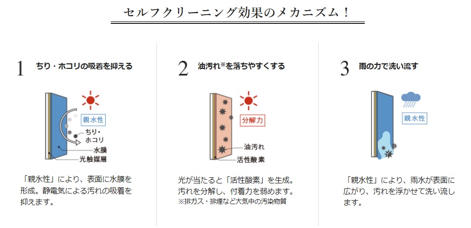 f:id:eiki207504:20180825001836j:plain