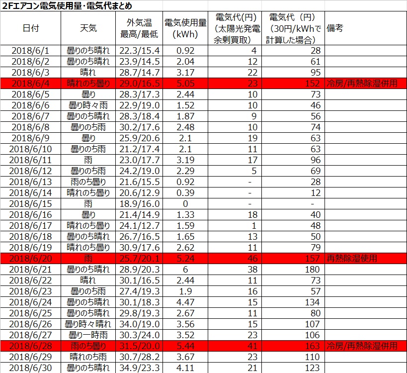 f:id:eiki207504:20180904200734j:plain
