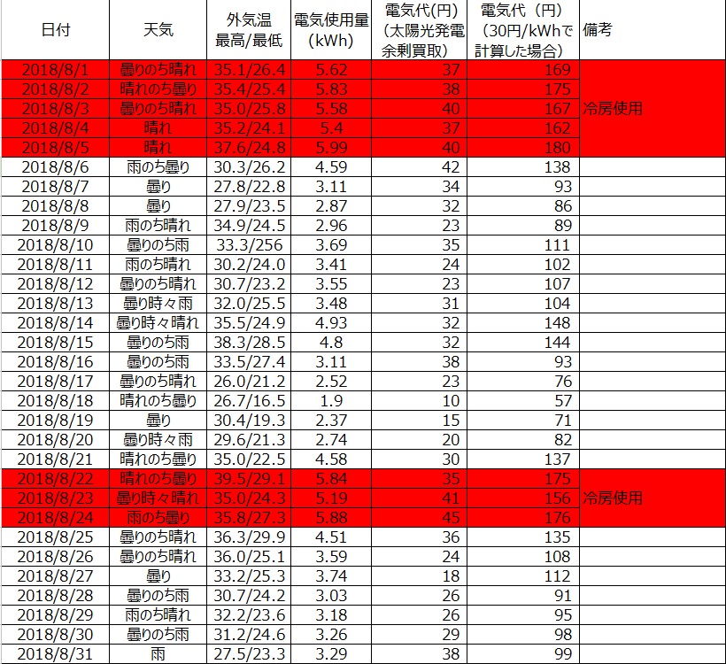 f:id:eiki207504:20180904200752j:plain
