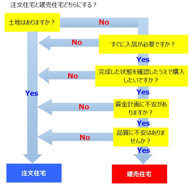 f:id:eiki207504:20180924002433j:plain