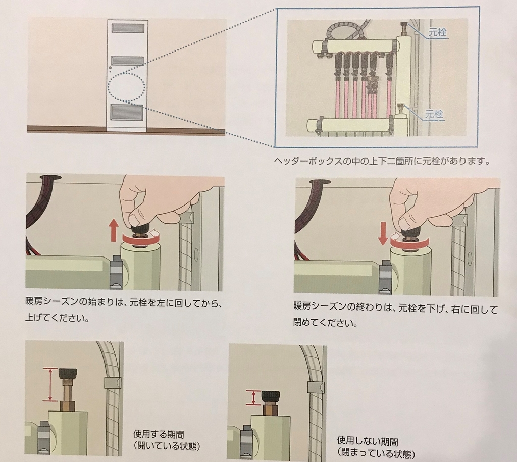 f:id:eiki207504:20190126234202j:plain f:id:eiki207504:20190126234202j:plain