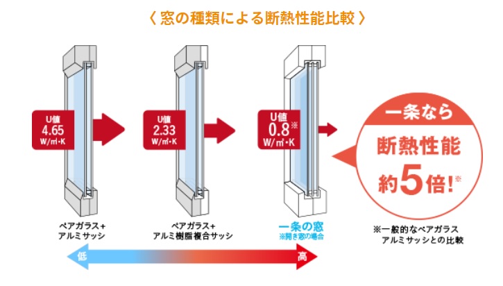 f:id:eiki207504:20190217125526j:plain