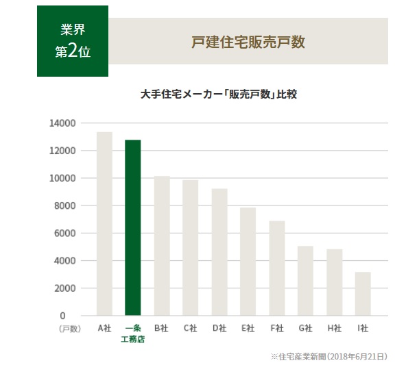 f:id:eiki207504:20190224143128j:plain