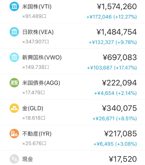 f:id:eiki207504:20200711143231j:plain