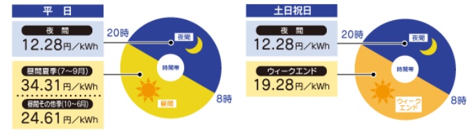 f:id:eiki207504:20200720001752j:plain