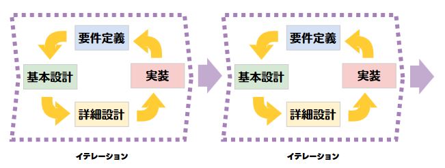 f:id:eiki_okuma:20180510180549j:plain