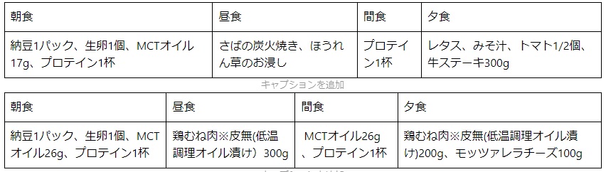 f:id:eiki_workout:20211107201221j:plain