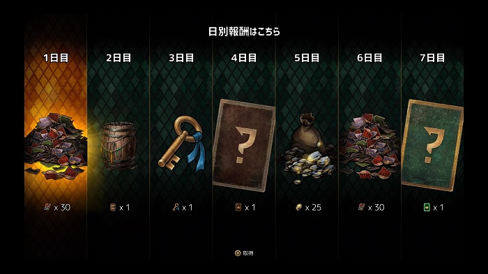 グウェントってどんなゲーム 初心者でもできる
