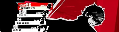 ペルソナ5r ロイヤル 攻略まとめサイト P5r きまぐれゲームプレイ日記 ペルソナ5r ロイヤル 攻略まとめサイト P5r きまぐれゲームプレイ日記