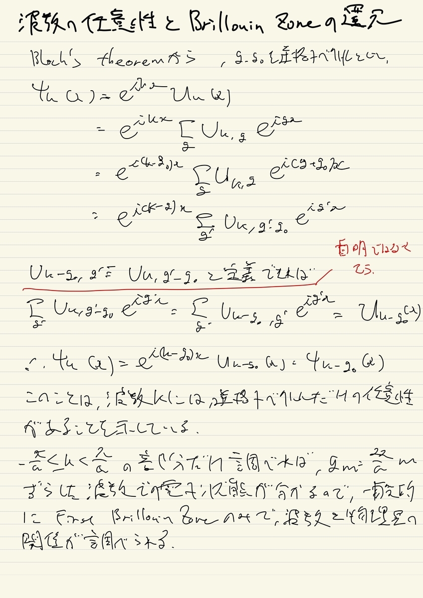 f:id:einerikei:20200628125709j:plain