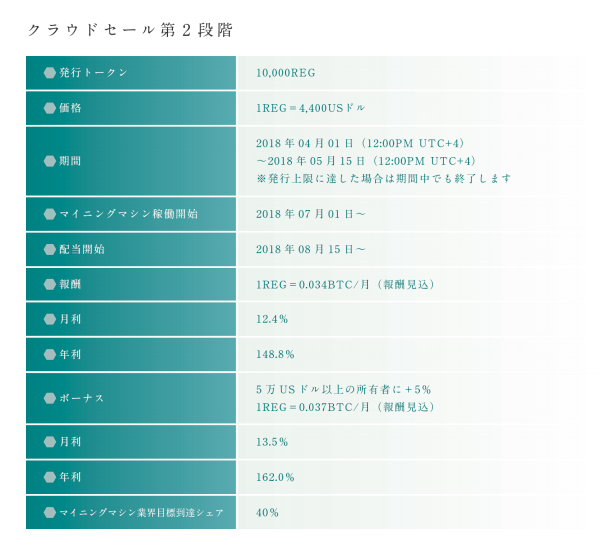 f:id:eins-pi:20180212163938p:plain f:id:eins-pi:20180212163938p:plain