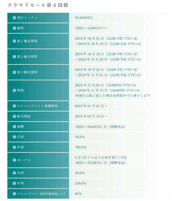f:id:eins-pi:20180212163945p:plain f:id:eins-pi:20180212163945p:plain