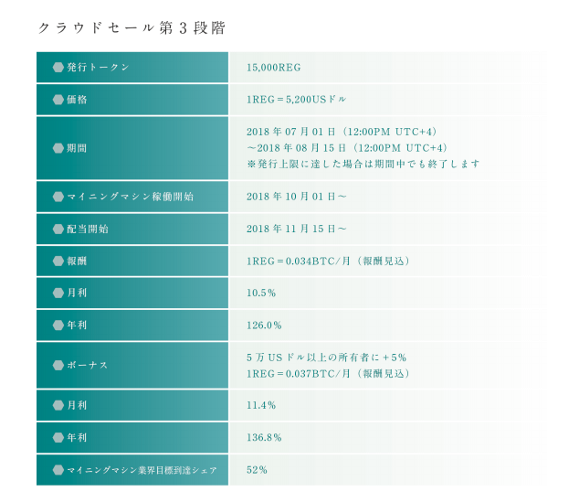 f:id:eins-pi:20180212163955p:plain f:id:eins-pi:20180212163955p:plain