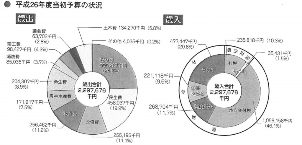 f:id:eio:20160908183847j:plain f:id:eio:20160908183847j:plain