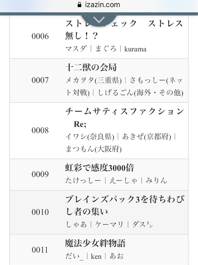 第1回高槻csレポート 虹彩で感度3000倍 あぽろ あ ぽっぷ