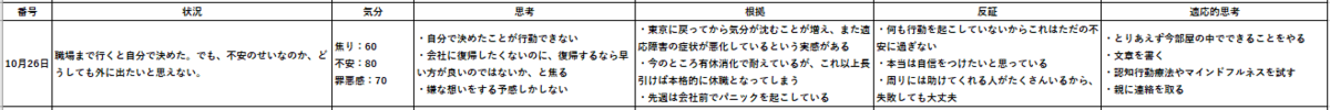 f:id:eishiminato:20201026103820p:plain f:id:eishiminato:20201026103820p:plain