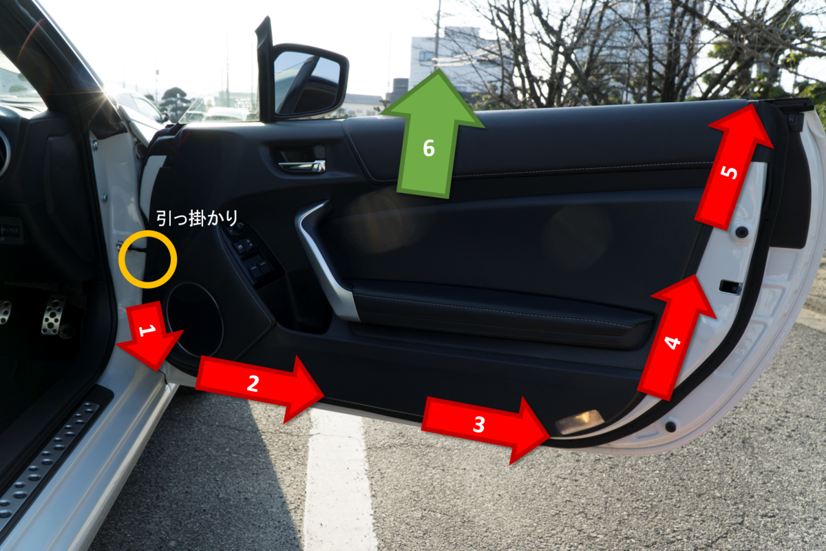 ミラー自動格納 Diy トヨタ 86 後期 Eisinia