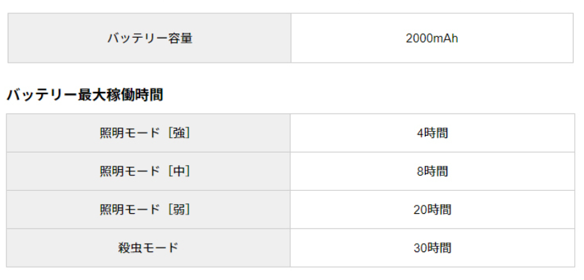 f:id:eisomi:20210721101100p:plain