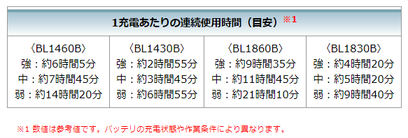 f:id:eisomi:20210816211157p:plain
