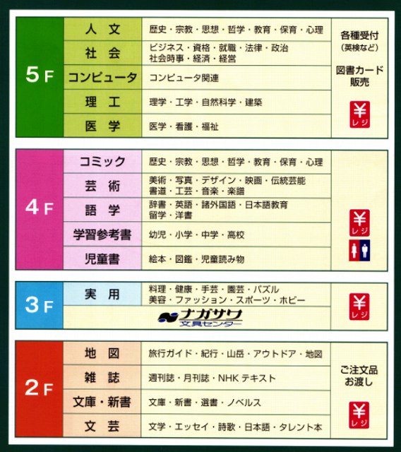 f:id:eisuumanabu:20181002151014j:image:w360