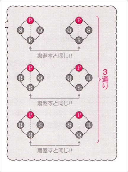 f:id:eisuumanabu:20210310162616j:plain