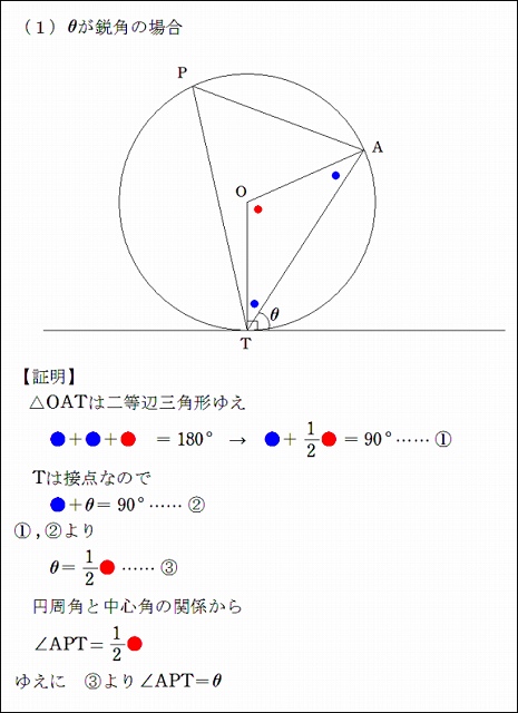f:id:eisuumanabu:20210420112128j:plain