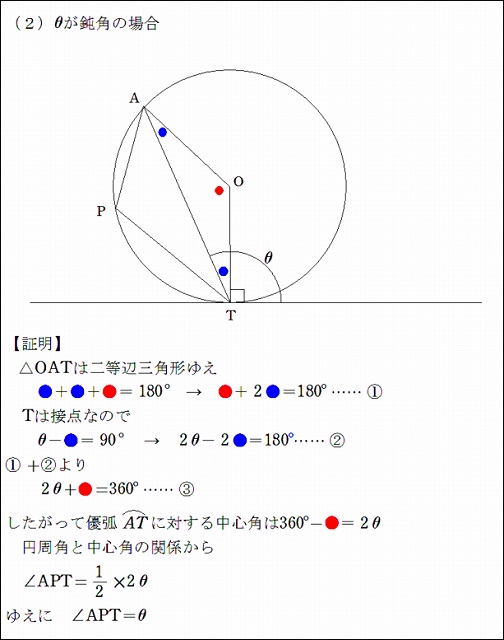 f:id:eisuumanabu:20210420112149j:plain