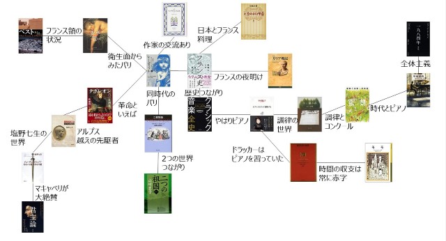f:id:eitaroh7407:20200222111244j:image f:id:eitaroh7407:20200222111244j:image
