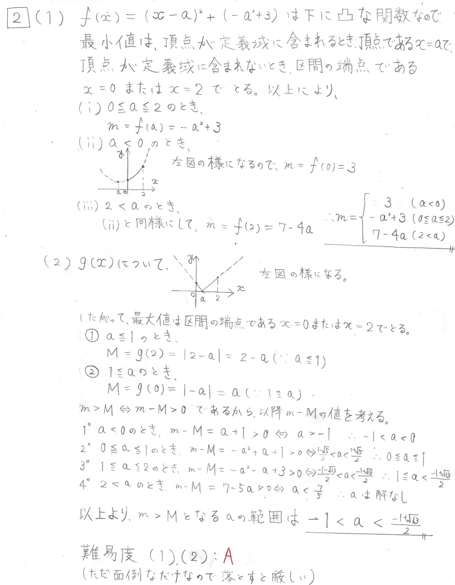 f:id:eitodqr:20200907113051j:plain